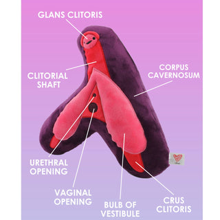 I Heart Guts - Enjoy Your Clitoris Plushie - Plushie Depot