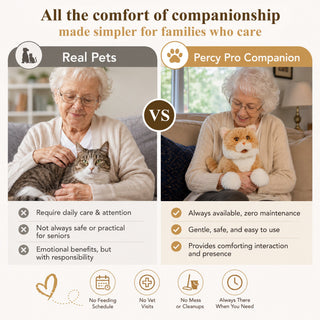Percy Pro Mate Cat - Interactive Lifelike Companion