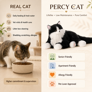 Percy Essential - Interactive Emotional Support Pet Weighted